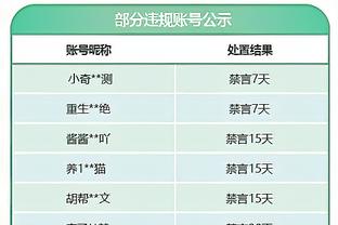 明日火箭客战公牛 伊森连续第五场缺席 狄龙继续缺战